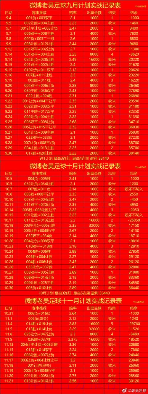 全面解析世界杯滚球最新入口地址