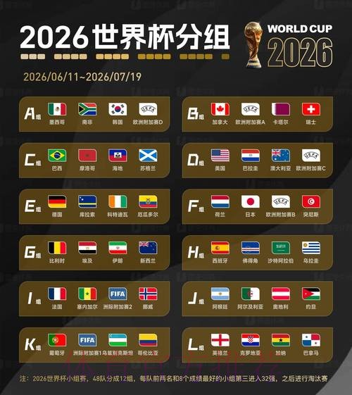 2026世界杯买球官网详细解析 2026世界杯买球官网详细解析