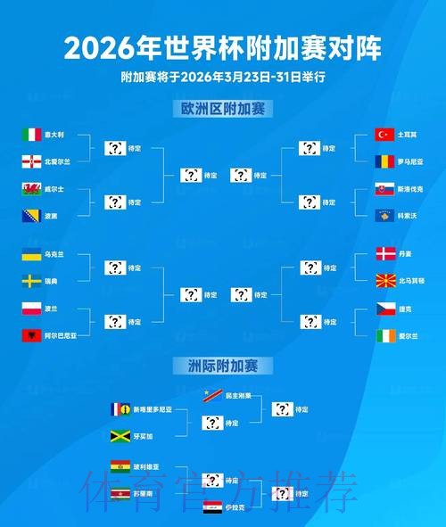 2026世界杯买球官网详细解析 2026世界杯买球官网详细解析