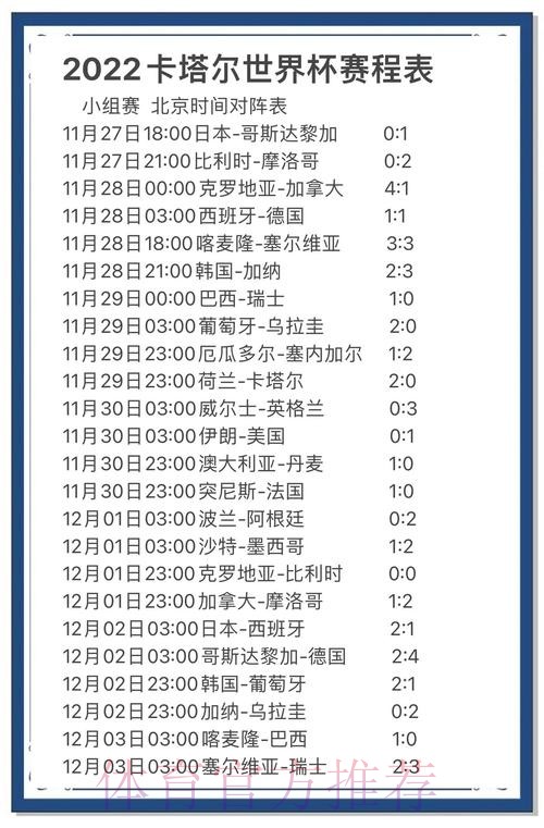 世界杯让球预测平台:全面掌握赛事胜负的首选指南 世界杯让球预测平台:全面掌握赛事胜负的首选指南