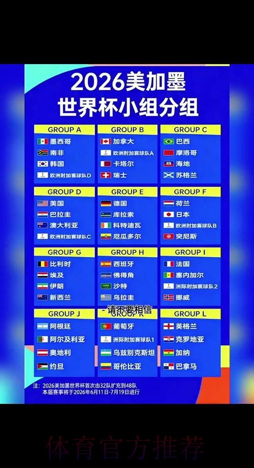 2026世界杯竞猜全面指南 2026世界杯竞猜全面指南